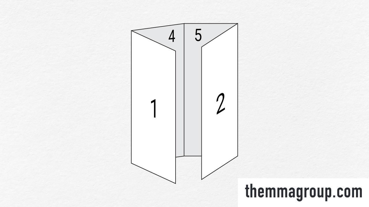 Double Gate Fold Brochure