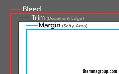 Best Design for Printing, Bleed, Trim, Margin